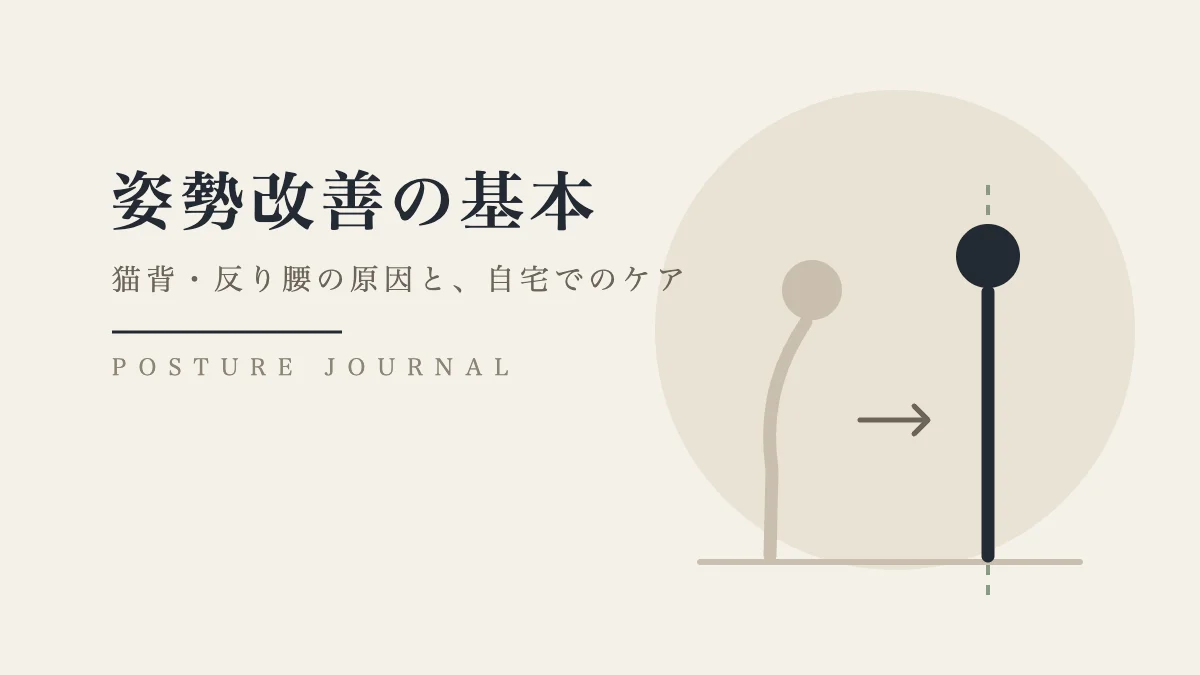 崩れた姿勢が整った姿勢に変わる様子を示すイラスト