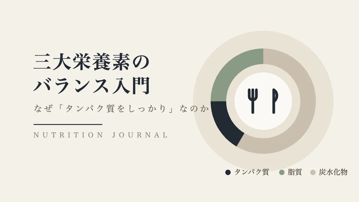 タンパク質・脂質・炭水化物の割合を示すリング図のイラスト